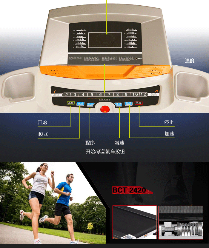 跑步機大全
