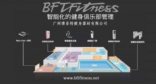 妖精视频污网站智能健身器材 智能健身房器材妖精视频在线免费观看 智能健身方案