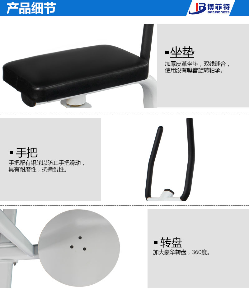 扭腰盤