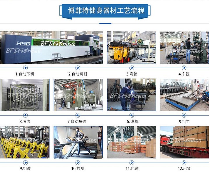 健身器材工廠