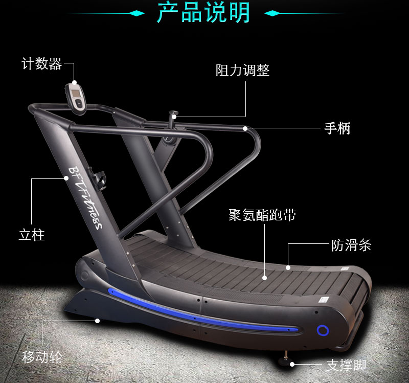 履帶式跑步機
