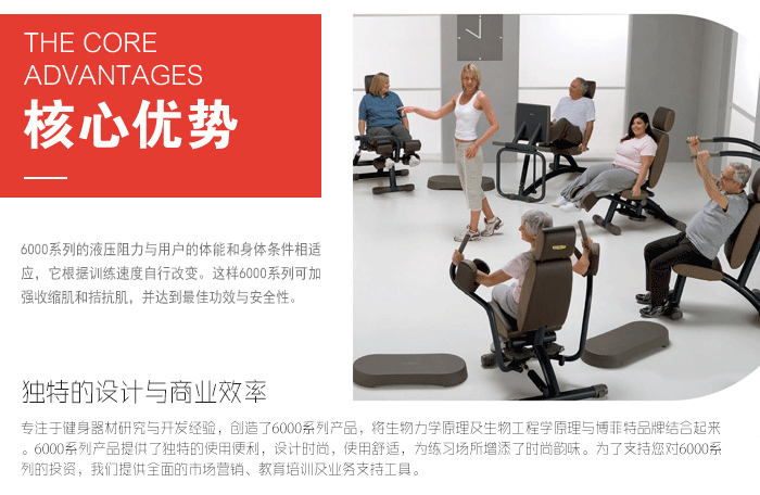 扭腰訓練器