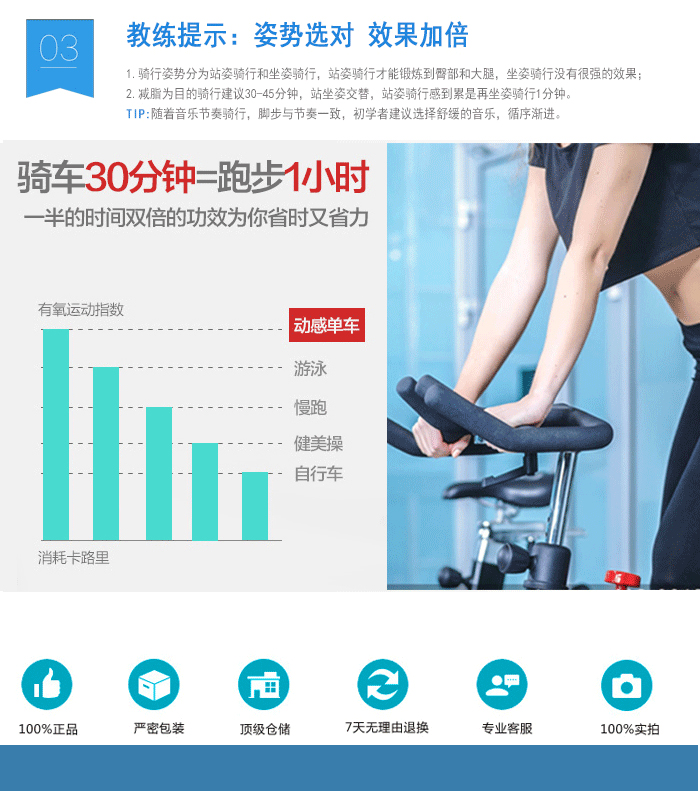 BSE01動感單車